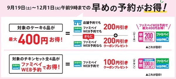早割＆ファミペイWEB予約で400円クリスマスケーキがお得