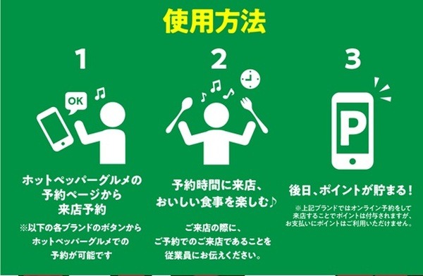 ホットペッパーで予約しないとダメだぞ