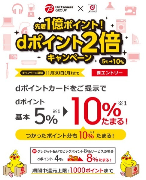 dポイント2倍キャンペーン実施中