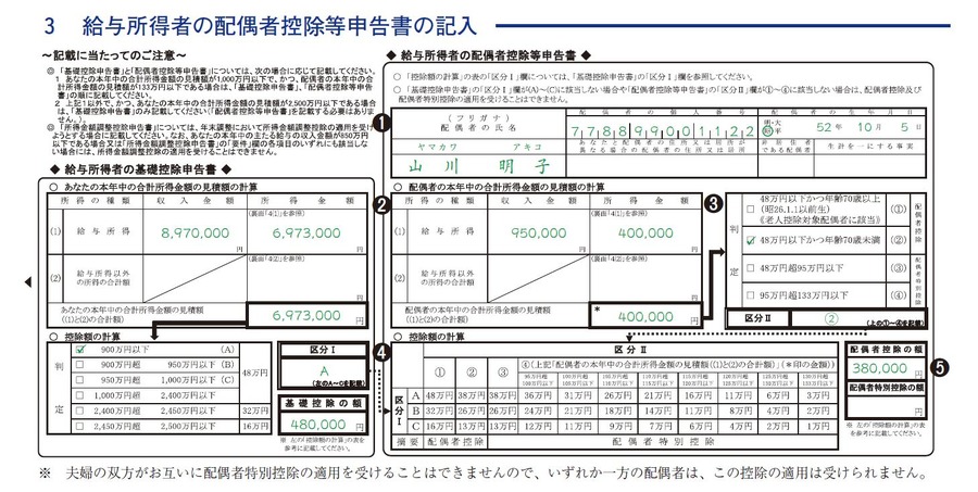 配偶者控除（所得48万円以下）と配偶者特別控除（48万円超133万円以下）はどちらかしか受けることができません。