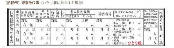  ひとり親控除は源泉徴収簿にひとり親であることを記入します。
