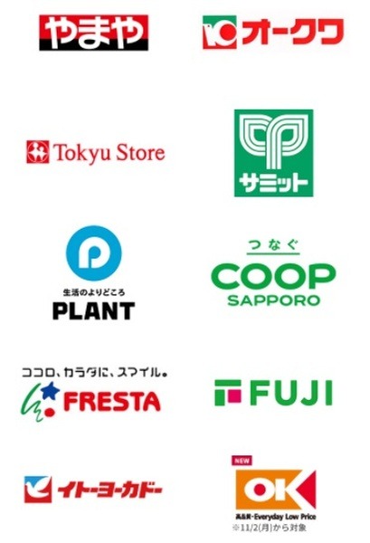 dポイントの還元