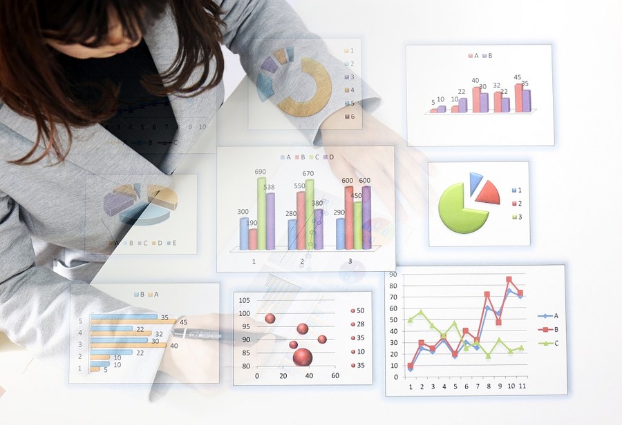 テクニカル指標