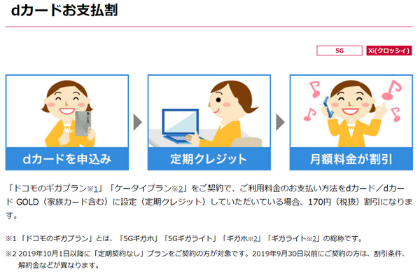 dカードお支払い割