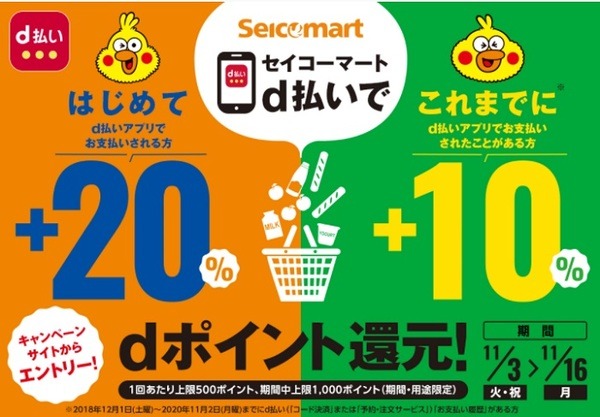 d払いで最大+20%還元もされちゃうぞ