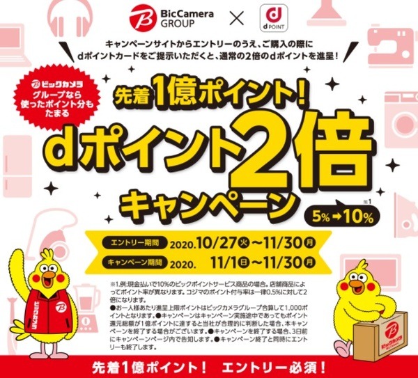 dポイントの還元率が通常の2倍