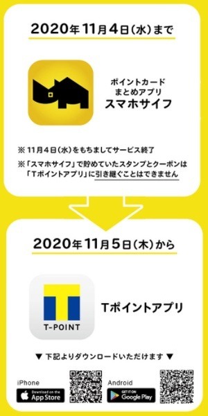 アプリ版ポイントカードでリニューアル