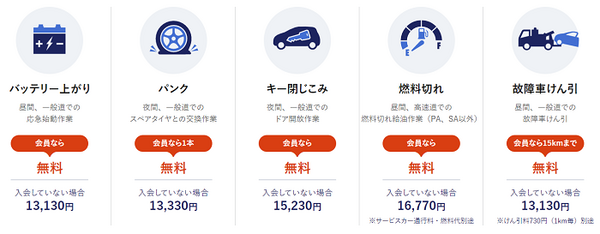 会員になると無料なもの