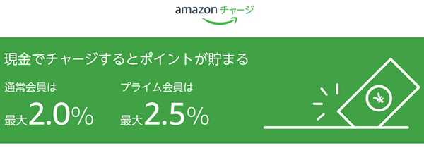 アマゾンチャージ