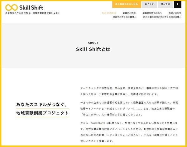 Skill Shiftとは
