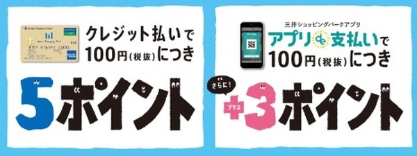 カード会員だとさらにお得になります