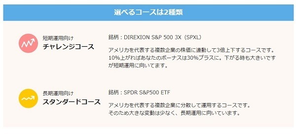 PayPayの「ボーナス運用」は2種類
