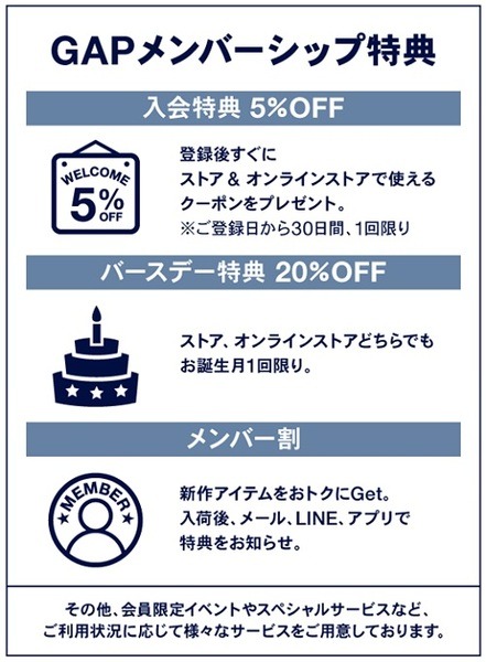 GAPのメンバーでさらにお得