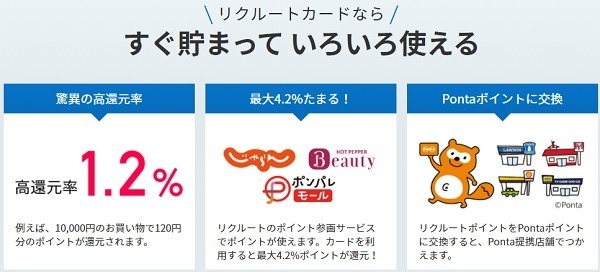 リクルートカードがとてもいいかんじにポイントたまる