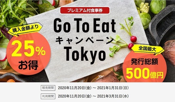 プレミアム付食事券