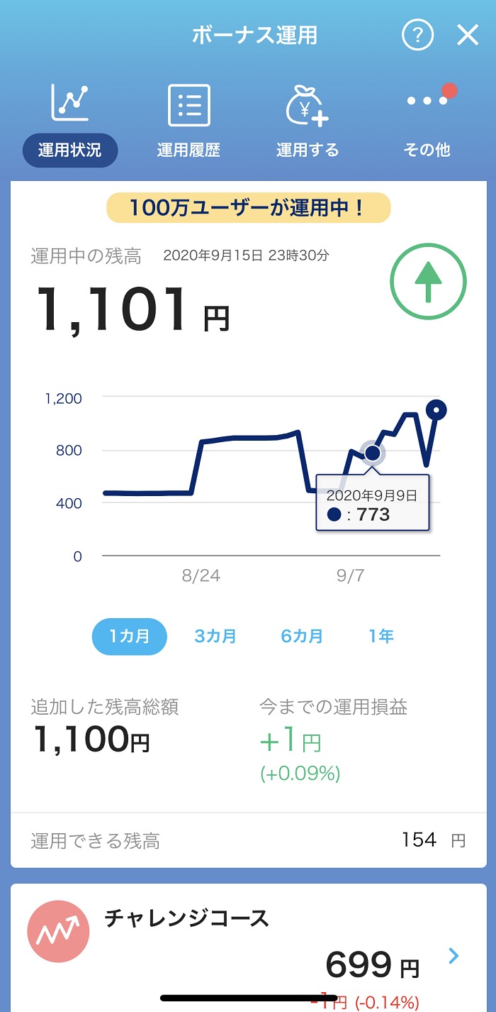 PayPayボーナス運用の画面