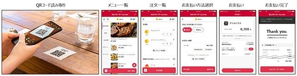 テーブルオーダー機能を追加