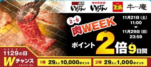 【11/21～11/29】牛庵など：dポイント2倍