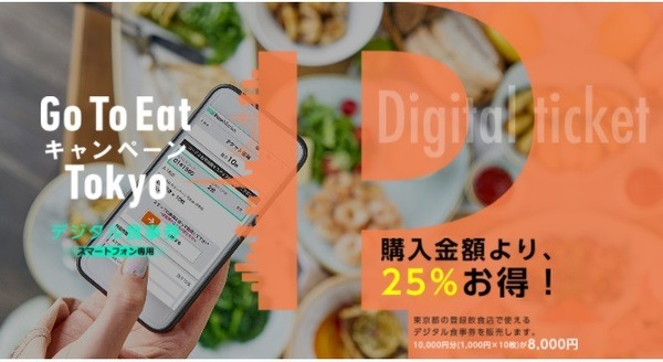 抽選申込のサイト