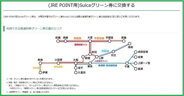 Suicaグリーン券に交換する