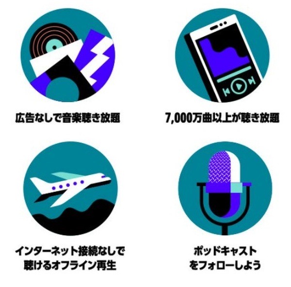 Amazon Music Unlimitedが6か月無料になったりします