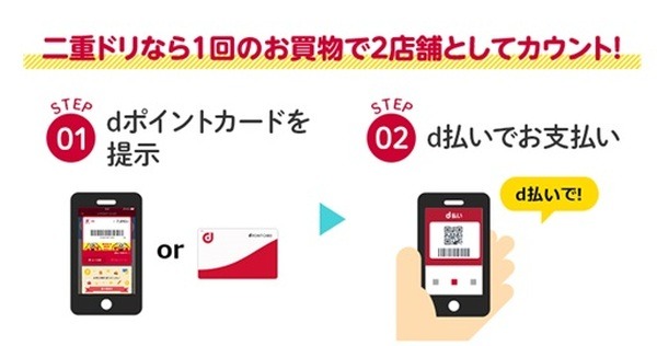二重ドリがおススメだけどシャレじゃないよ