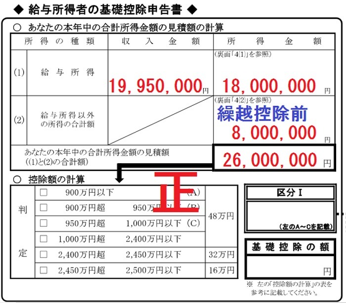 基礎控除0円なら実際には記載・提出不要です