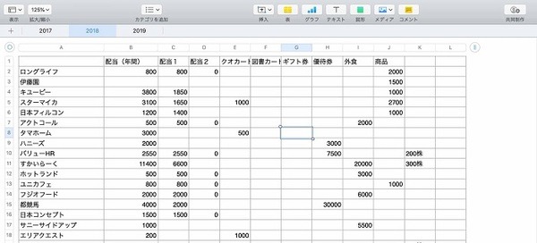エクセルで銘柄管理