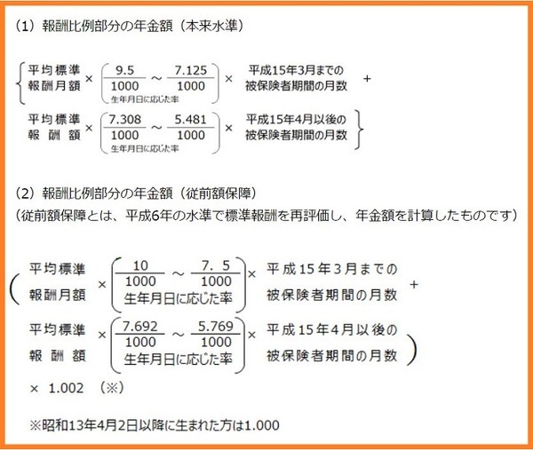 報酬比例部分の計算式