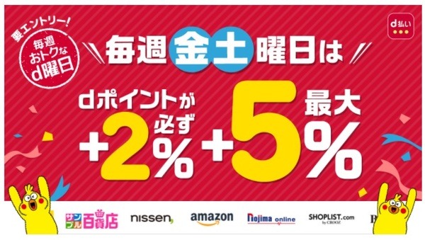 金・土曜日は買い回り