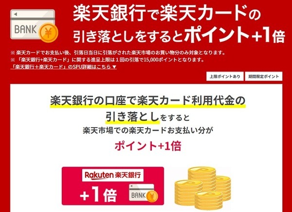 楽天銀行×楽天カードでSPUアップ