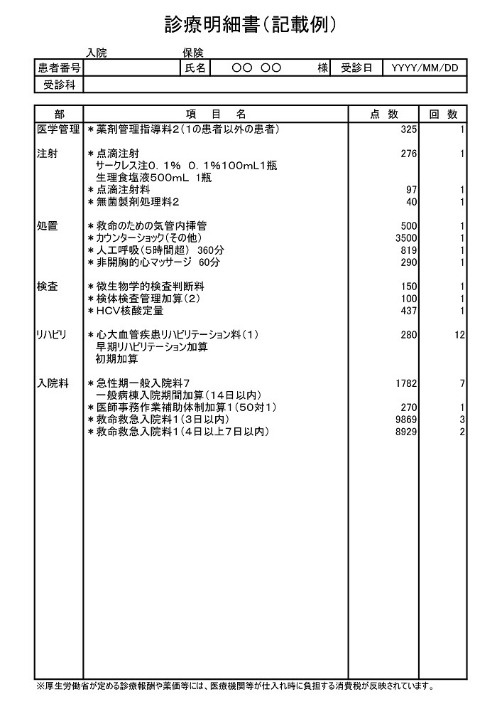 診療明細書