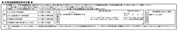 所得金額調整控除申告書の様式