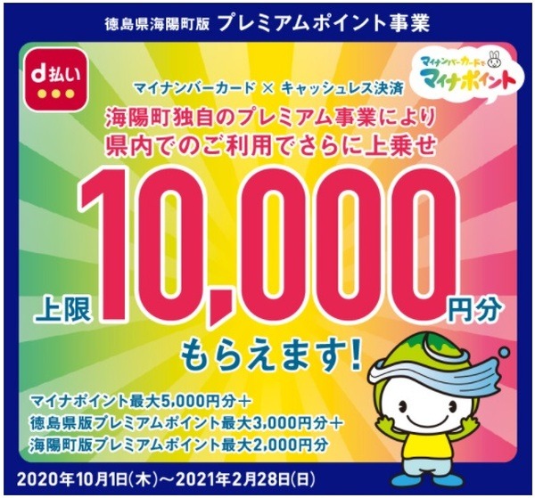 徳島県海陽町のプレミアムポイント
