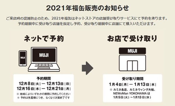 早いもの順だからね