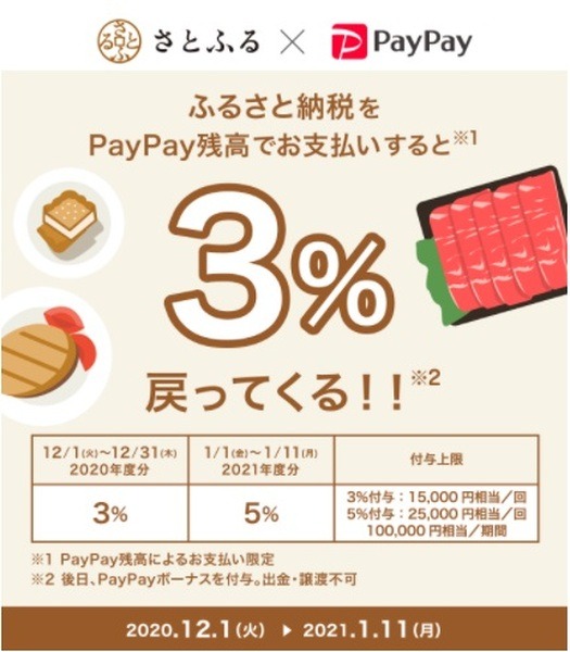 さとふるで最大5％ポイント還元されちゃう