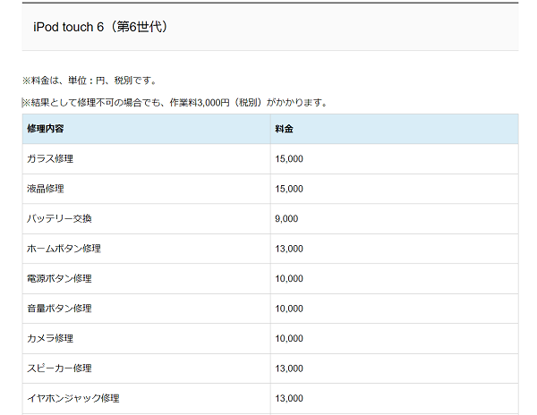 iPodを修理時の価格表