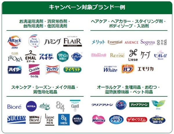 対象商品はこちらです