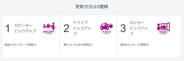 受取方法は3種類
