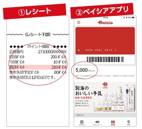 1ポイント1円で使えます