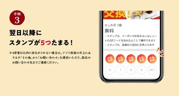 注意点もあるからね