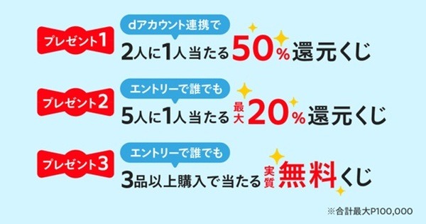メルカリクリスマスくじは3つ