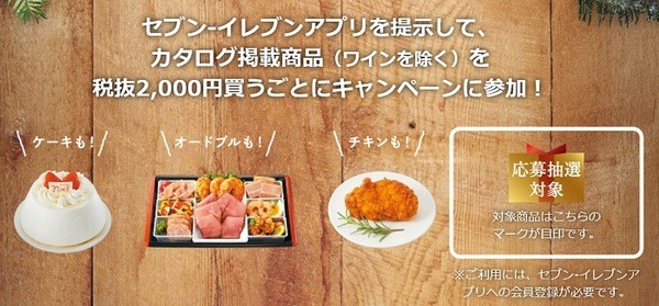 対象商品で応募券がついてくる