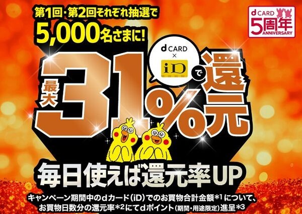 31％還元キャンペーン