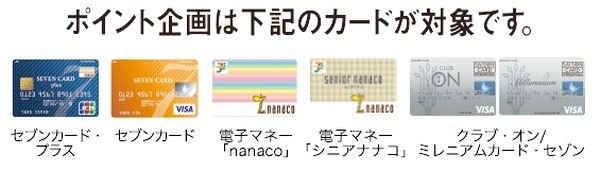 【イトーヨーカドー】3000円購入で500円分の「商品券」がもらえるキャンペーン　概要と注意点