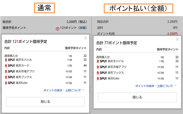 楽天「期間限定ポイント」の損しない6つのお得な使い方　楽天ペイや加盟店で使うのがおすすめ