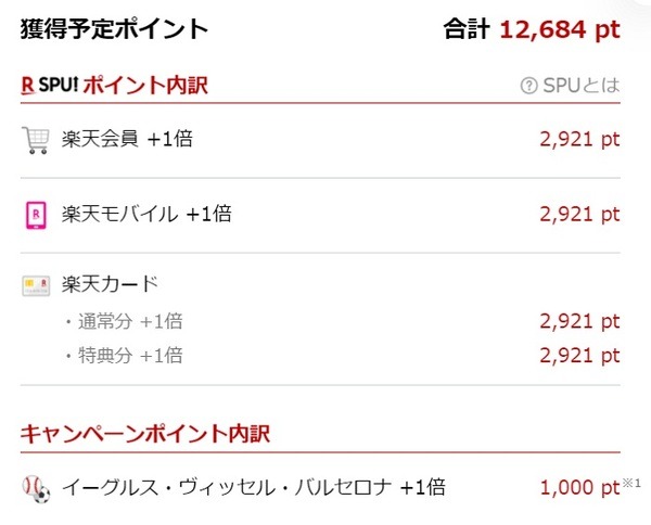 楽天教習所の申込で獲得できる楽天ポイントの内訳