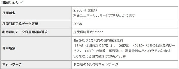 アハモの新料金プラン