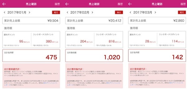 142～1,020の楽天ポイント