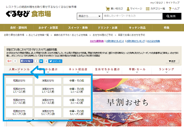 1人用おせちの通販　一人暮らしの方や単身赴任中の方におすすめ